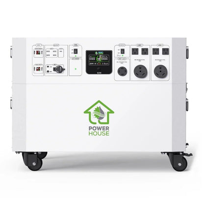 Nature’s Generator Powerhouse Gold Plus PE System