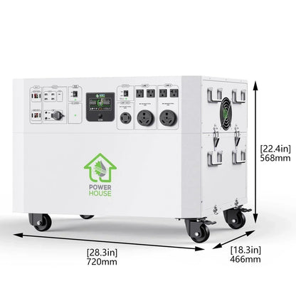 Nature’s Generator Powerhouse Gold Plus WE System