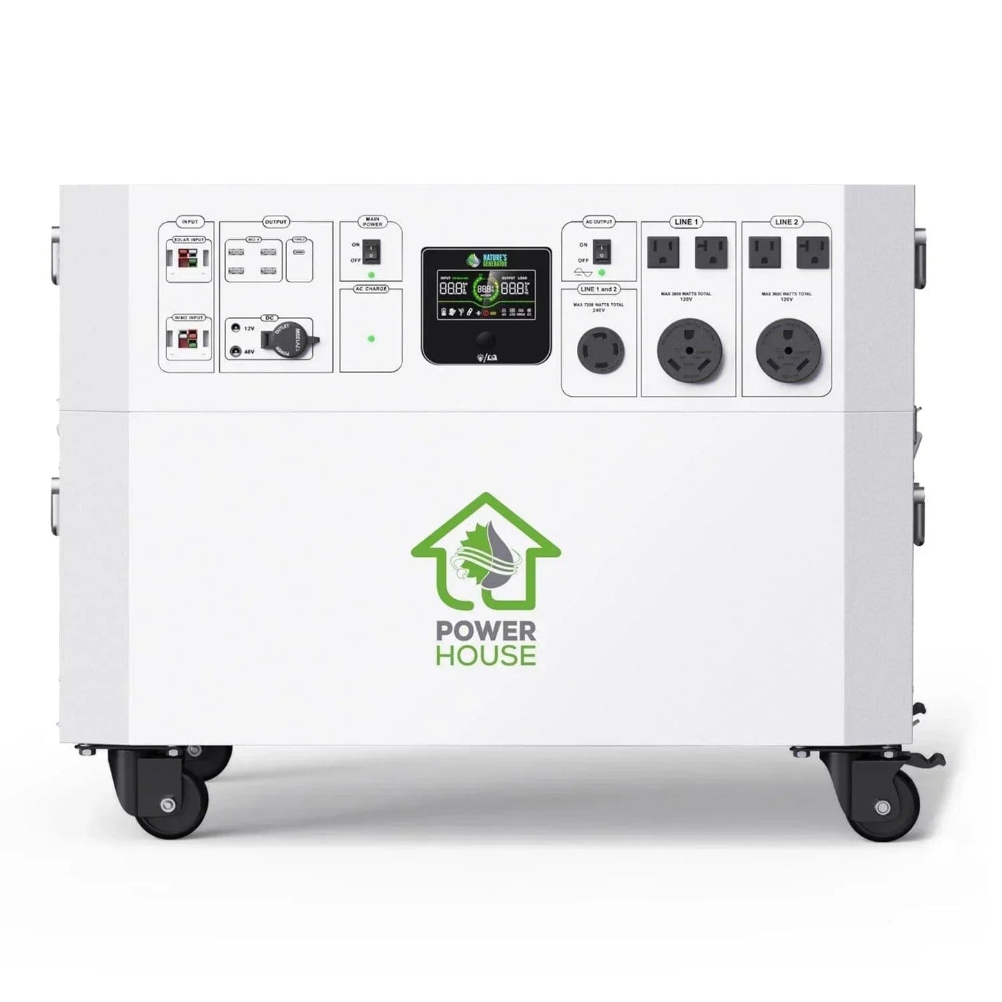 Nature’s Generator Powerhouse Gold WE System