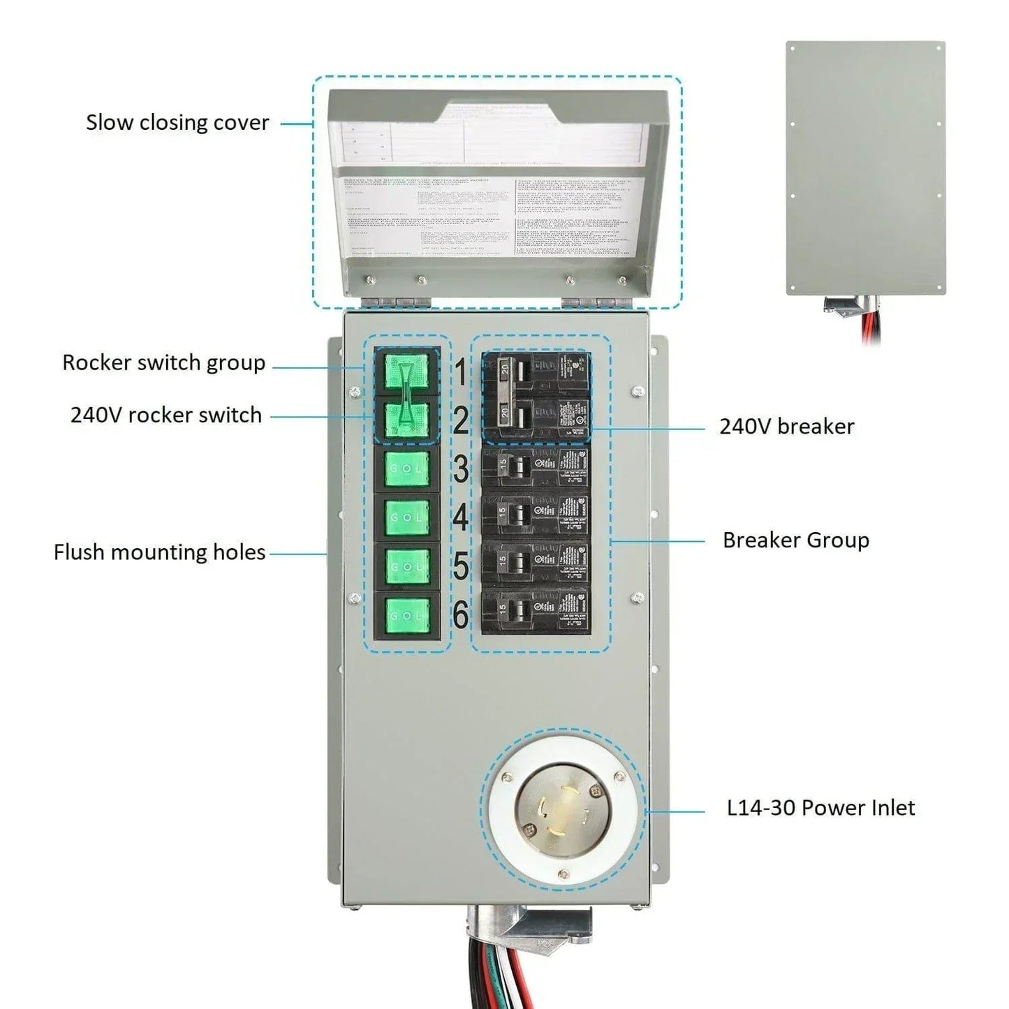 Nature’s Generator Powerhouse Platinum PE System