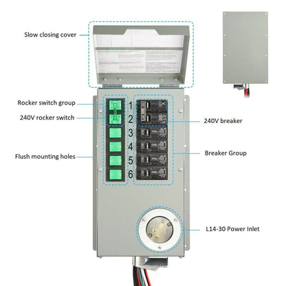 Nature’s Generator Powerhouse Platinum Plus PE System