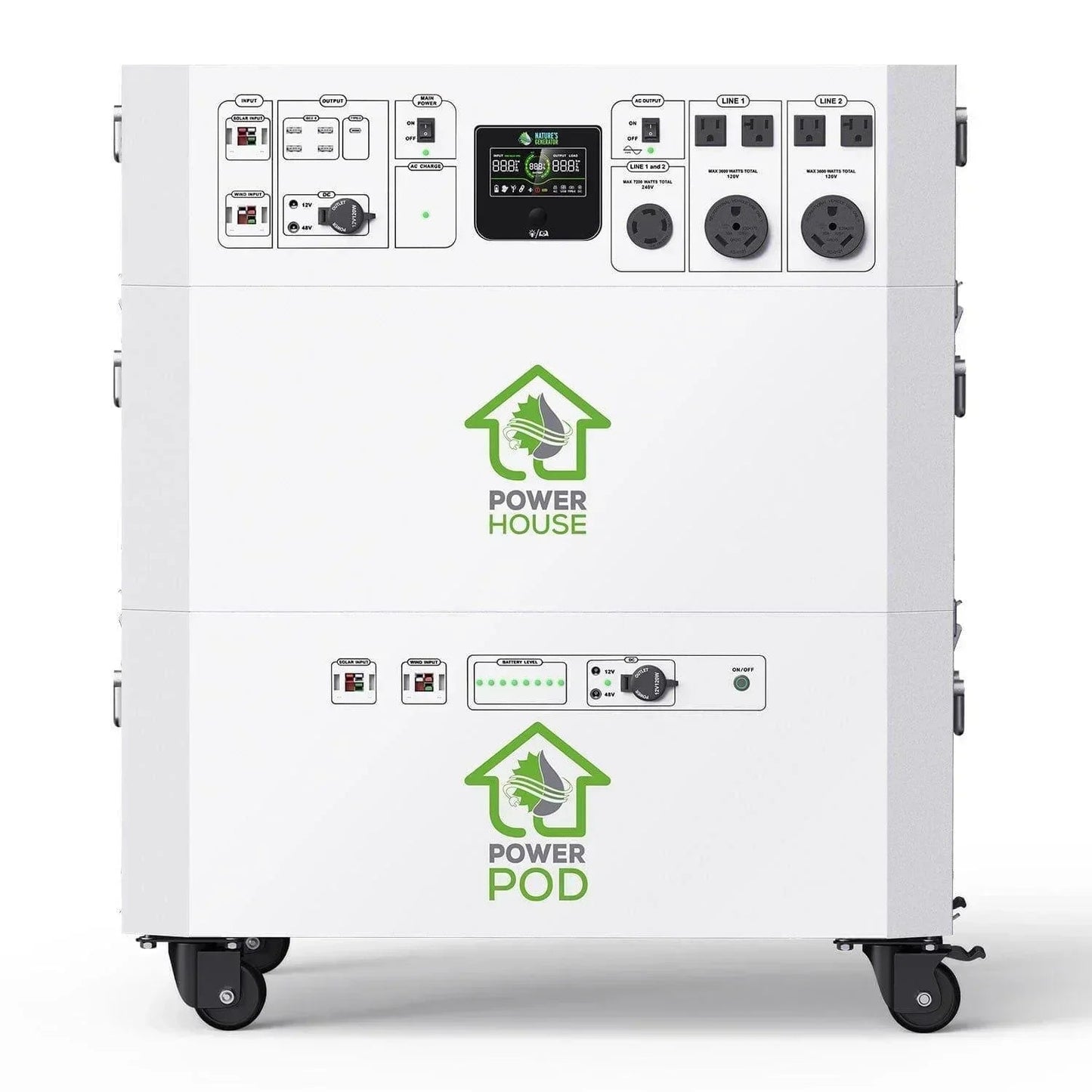Nature’s Generator Powerhouse Platinum Plus System