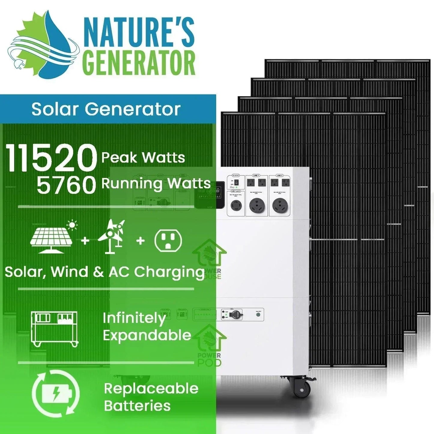 Nature’s Generator Powerhouse Platinum Plus System
