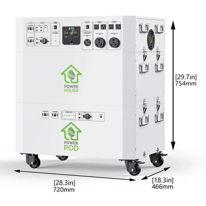 Nature’s Generator Powerhouse Platinum WE System