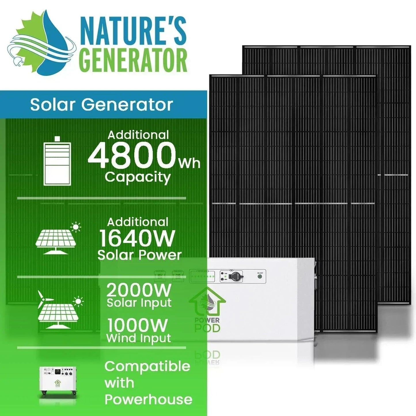 Nature’s Generator Powerhouse Power Addition Plus