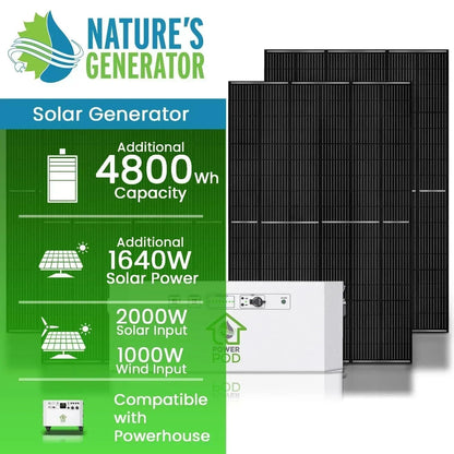 Nature’s Generator Powerhouse Power Addition Plus