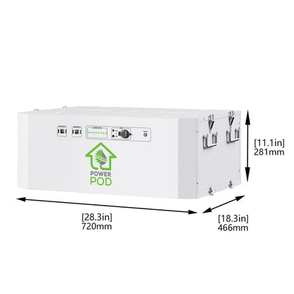 Nature’s Generator Powerhouse Power Addition Plus