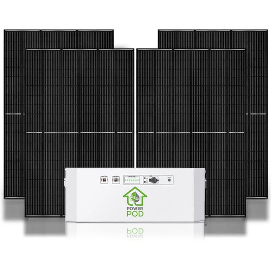 Nature’s Generator Powerhouse Power Addition Plus