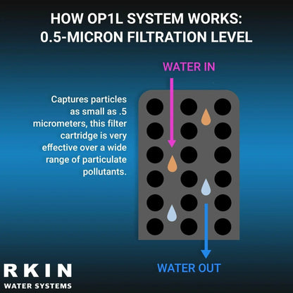 RKIN - OP1L Certified Whole House Lead Water Filter System