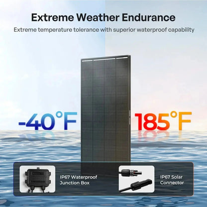Renogy ShadowFlux N-Type Anti-Shading 200W 120W Solar Panel