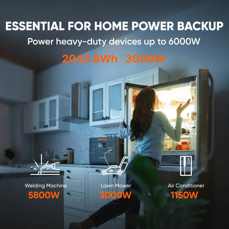 Jackery Solar Generator 2000 Plus Plus Kit (6kWh)