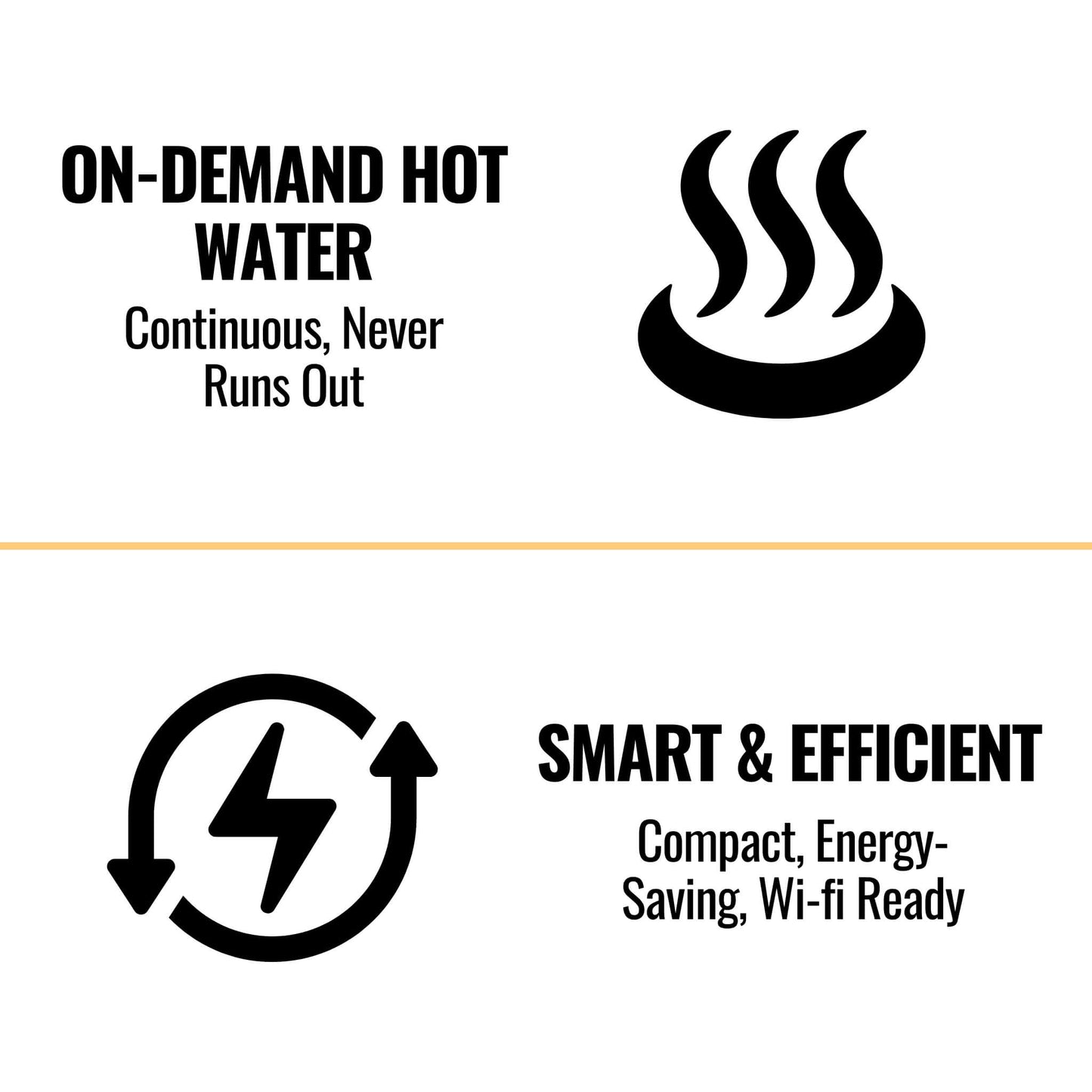 RN 5.3 GPM Outdoor High-Efficiency Tankless Liquid Propane Water Heater (SAK68209)