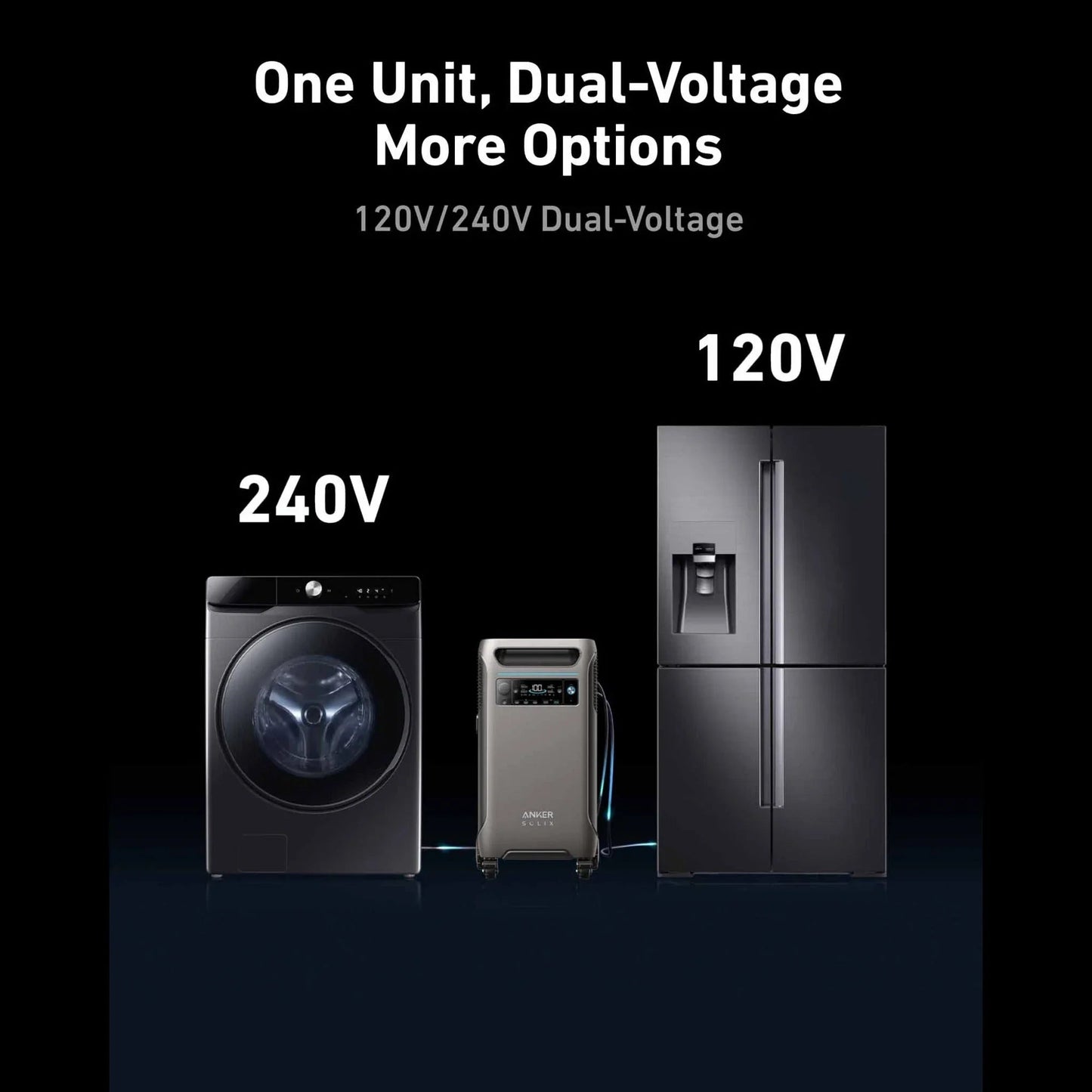Anker SOLIX F3800 Smart Home Power Kit