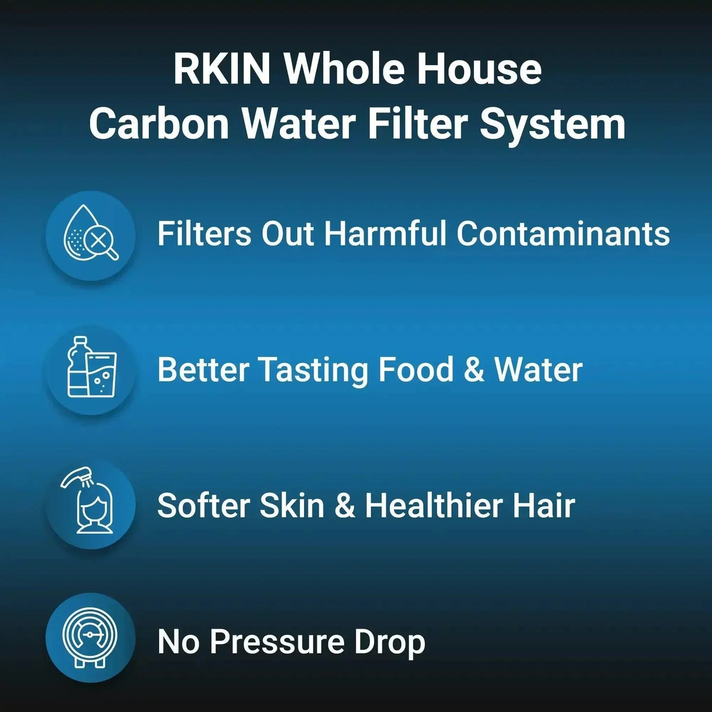 RKIN - Whole House Carbon Water Filter System